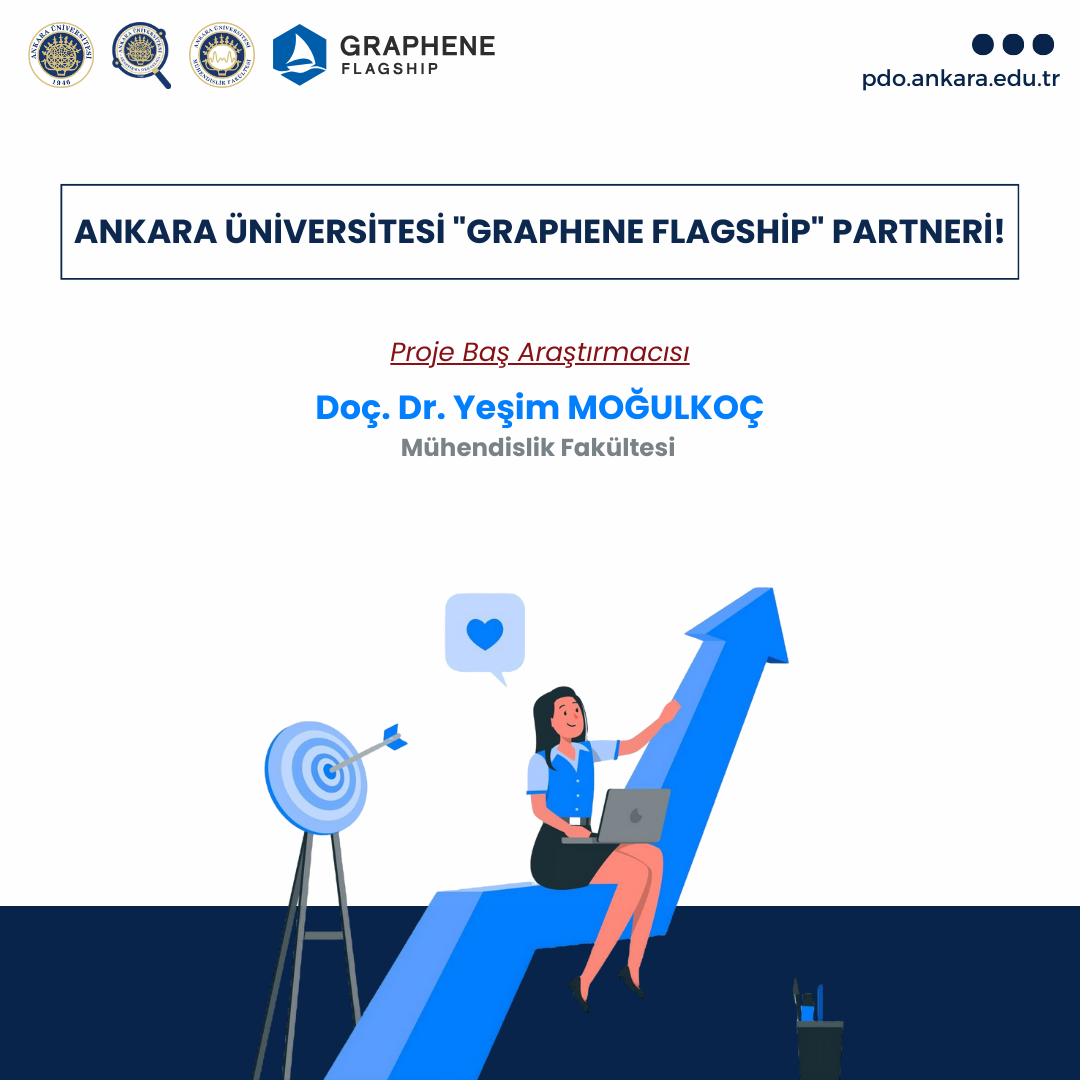 Ankara Üniversitesi "Graphene Flagship" Partneri!