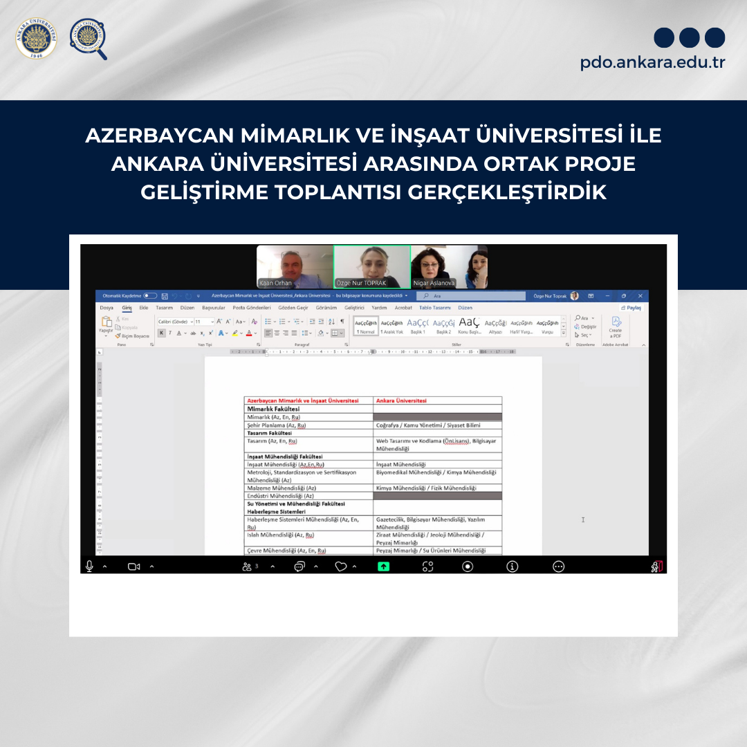 Azerbaycan Mimarlık ve İnşaat Üniversitesi ile Ankara Üniversitesi arasında ortak araştırma ve proje geliştirme hedefiyle çevrim içi toplantımızı gerçekleştirdik.