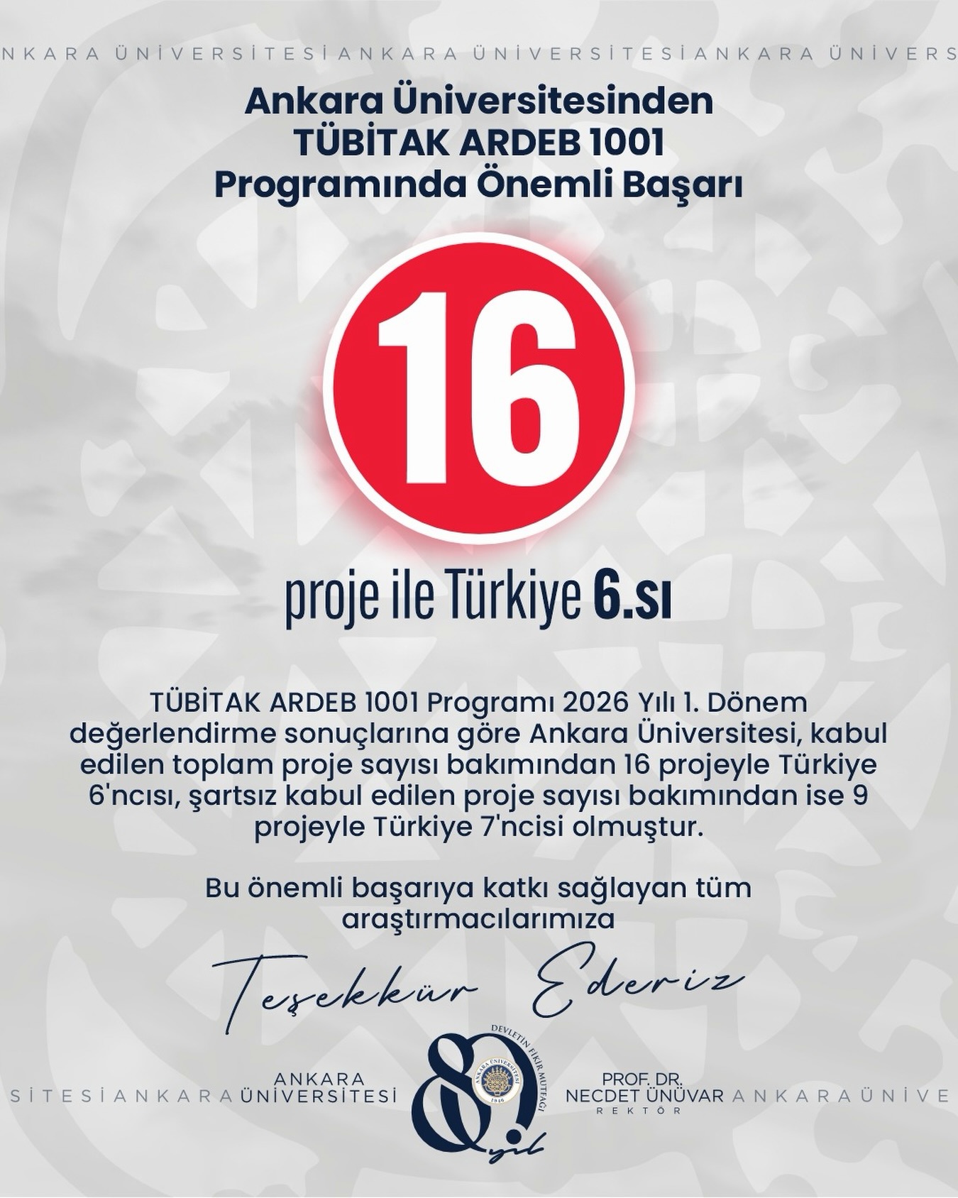 Ankara Üniversitesinden TÜBİTAK ARDEB 1001 Programında Önemli Başarı: 16 Proje ile Türkiye 6.sı